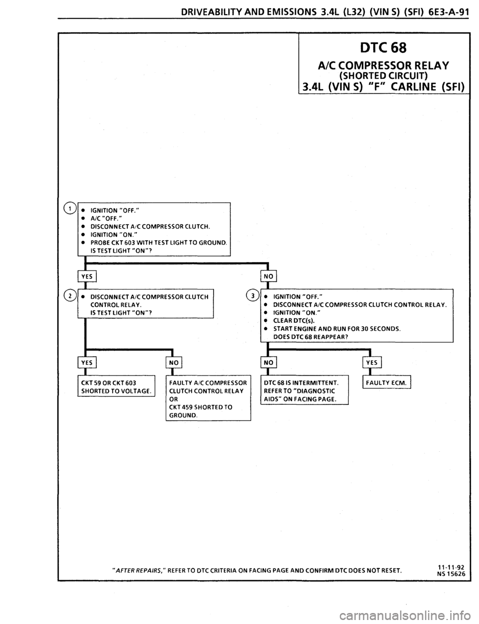 PONTIAC FIREBIRD 1993  Service Repair Manual 