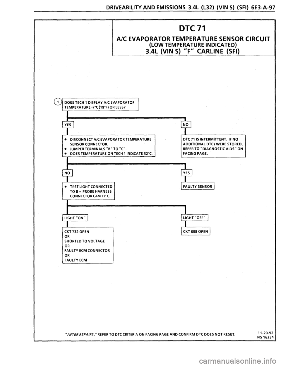 PONTIAC FIREBIRD 1993  Service Repair Manual 