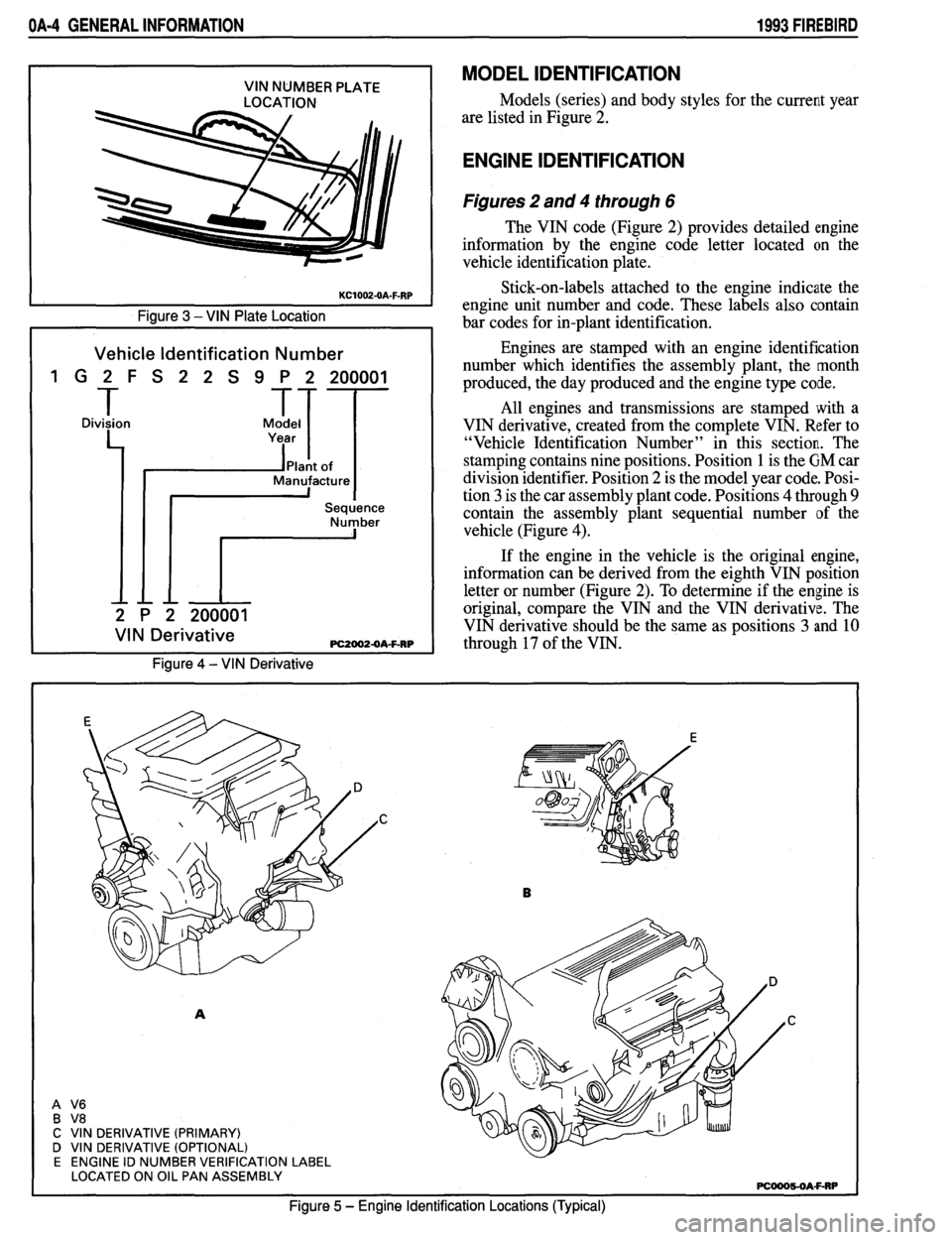 PONTIAC FIREBIRD 1993  Service Repair Manual 