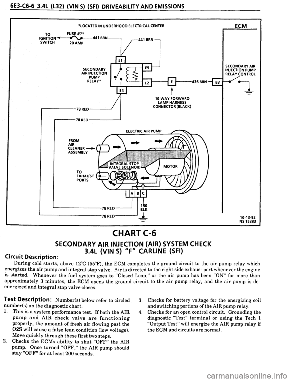 PONTIAC FIREBIRD 1993 Service Repair Manual PONTIAC FIREBIRD 1993 Service Repair Manual