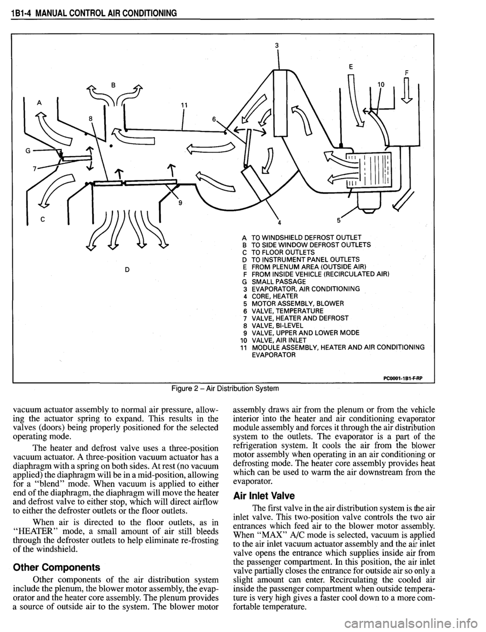 PONTIAC FIREBIRD 1993  Service Owners Manual 