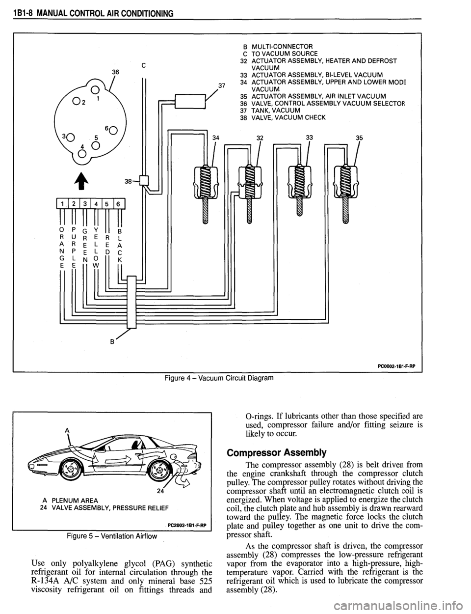 PONTIAC FIREBIRD 1993  Service Owners Manual 