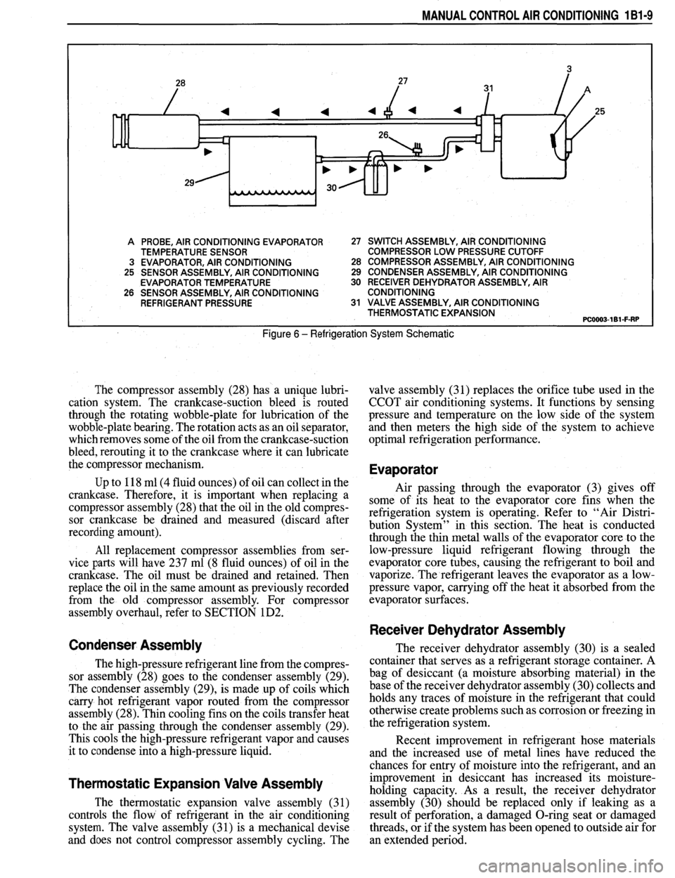 PONTIAC FIREBIRD 1993  Service Owners Manual 