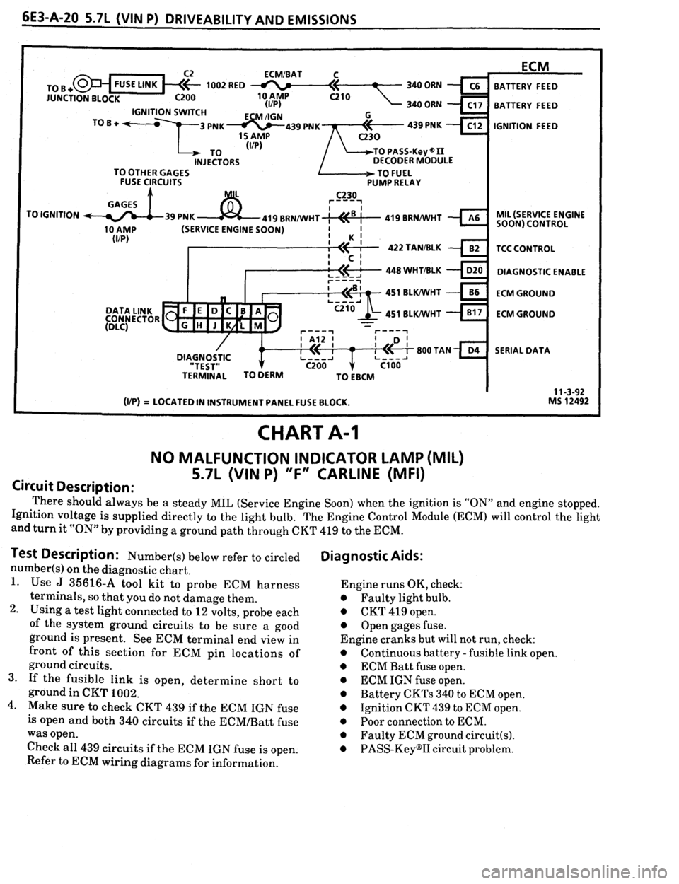 PONTIAC FIREBIRD 1993 Service Repair Manual PONTIAC FIREBIRD 1993 Service Repair Manual