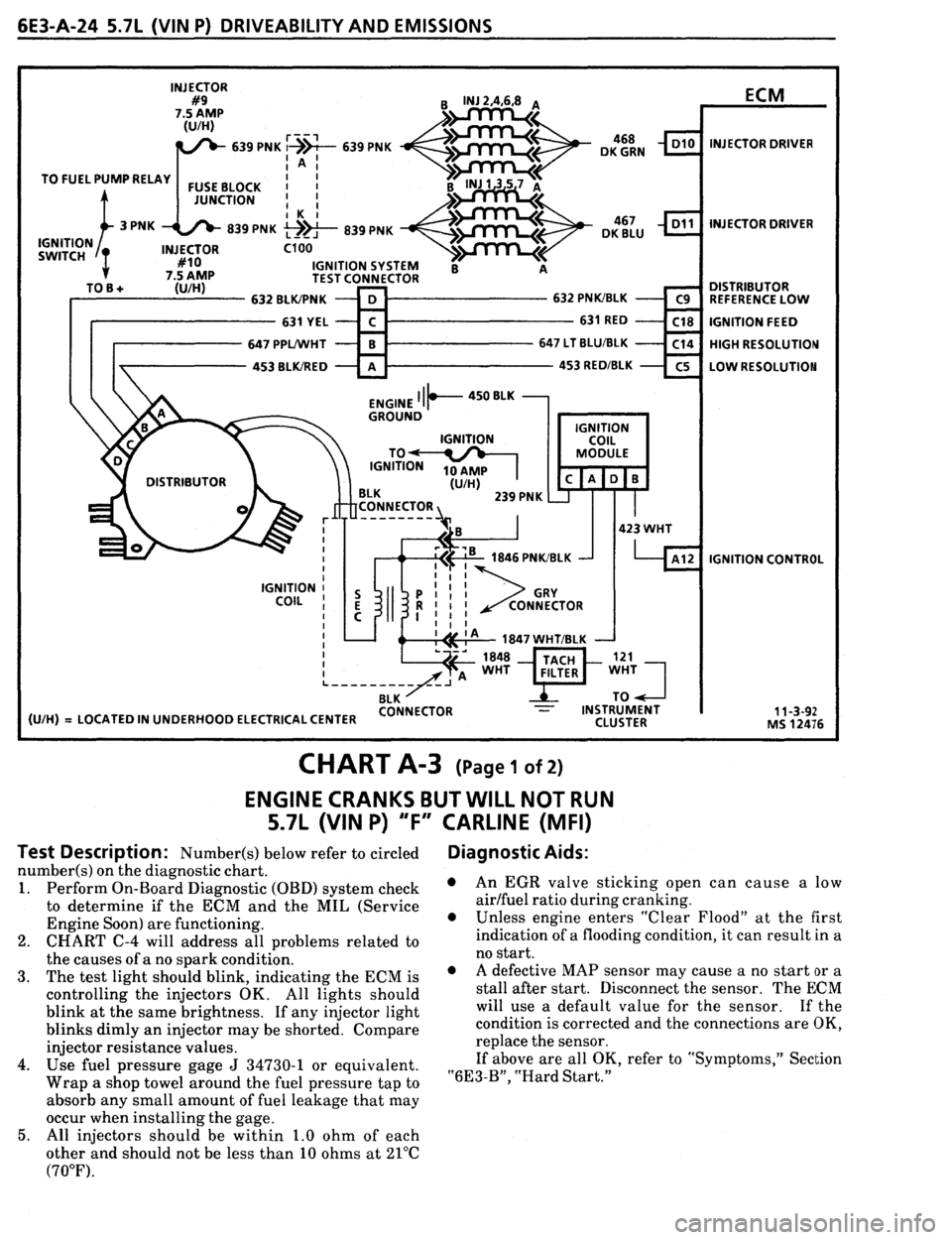 PONTIAC FIREBIRD 1993 Service Repair Manual PONTIAC FIREBIRD 1993 Service Repair Manual