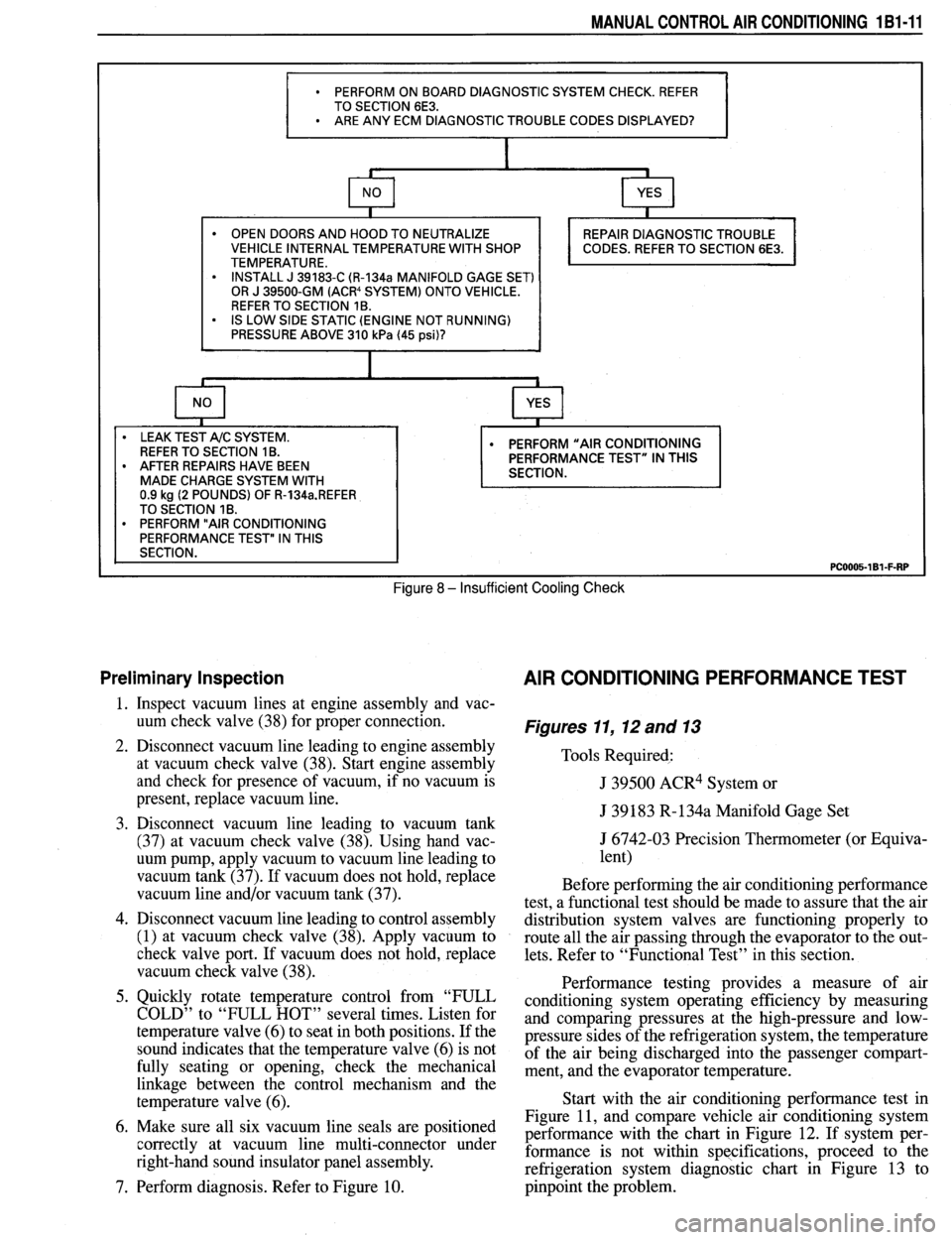 PONTIAC FIREBIRD 1993  Service Owners Manual 