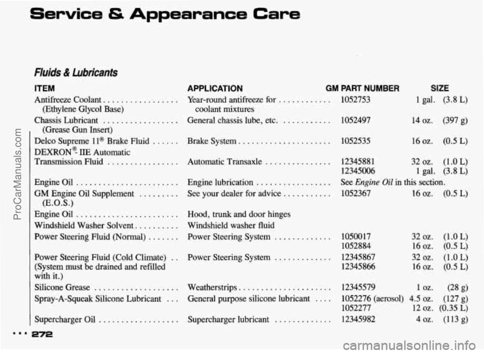 PONTIAC BONNEVILLE 1993  Owners Manual ... 
Service & Appearance Care 
Fluids & Lubricants 
ITEM 
Antifreeze Coolant. .... 
(Ethylene  Glycol  Base) 
Chassis  Lubricant 
.......... 
(Grease Gun  Insert) 
Delco  Supreme 
1 l@ Brake Fluid ..