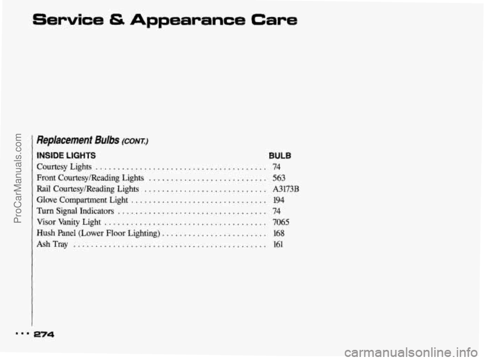 PONTIAC BONNEVILLE 1993  Owners Manual Service & Appearance Care 
Replacement Bulbs (CONT.:) 
INSIDE LIGHTS BULB 
Courtesy  Lights ....................................... 
Front Courtesy/Reading Lights ........................... 
Rail  Co
