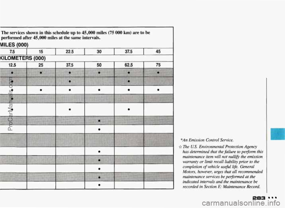 PONTIAC BONNEVILLE 1993 Owners Manual The services shown in this schedule up to 45,000 miles (75 000 km) are to be
performed after
45,000 miles at the same intervals.
MILES (000)
KILOMETERS (000)
7.5 37.5 I 45 15 1 22.5 I 3 PONTIAC BONNEVILLE 1993 Owners Manual The services shown in this schedule up to 45,000 miles (75 000 km) are to be
performed after
45,000 miles at the same intervals.
MILES (000)
KILOMETERS (000)
7.5 37.5 I 45 15 1 22.5 I 3
