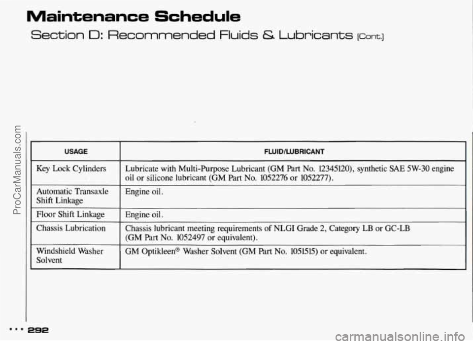PONTIAC BONNEVILLE 1993  Owners Manual Maintenance Schedule 
Section I: Recommended Fluids & Lubricants lcont.1 
USAGE FLUD/UIBRICANT 
Key Lock  Cylinders  Lubricate  with Multi-Purpose  Lubricant  (GM Part No. l2345l20),  synthetic  SAE 5