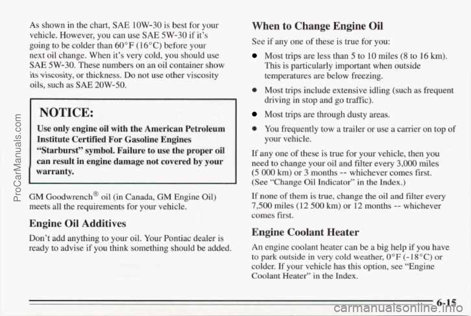 PONTIAC BONNEVILLE 1995 Owners Manual As shown in the chart, SAE 1OW-30 is best for your
vehicle. However, you can use
SAE 5W-30 if it’s
going to be colder than
60” F ( 16” C) before your
next oil change. When it PONTIAC BONNEVILLE 1995 Owners Manual As shown in the chart, SAE 1OW-30 is best for your
vehicle. However, you can use
SAE 5W-30 if it’s
going to be colder than
60” F ( 16” C) before your
next oil change. When it