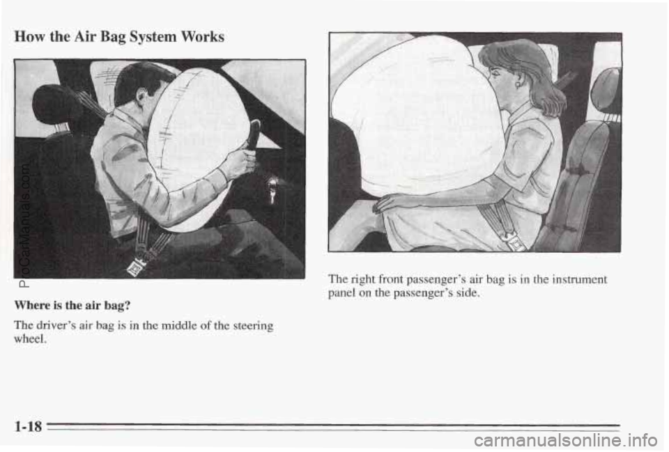 PONTIAC BONNEVILLE 1995 Owners Manual How the Air Bag System Works
,
The right front passengers air bag is in the instrument
panel on the passengers side.
Where is the air bag?
The drivers air bag is in the middle of the steeri PONTIAC BONNEVILLE 1995 Owners Manual How the Air Bag System Works
,
The right front passengers air bag is in the instrument
panel on the passengers side.
Where is the air bag?
The drivers air bag is in the middle of the steeri