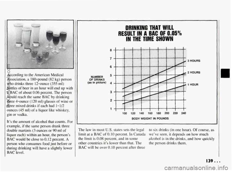 PONTIAC BONNEVILLE 1994  Owners Manual According to the  American  Medical 
Association,  a 180-pound  (82 kg)  person 
who  drinks  three  12-ounce 
(355 ml) 
bottles 
of beer in an  hour  will end  up  witk 
a BAC  of  about 0.06 percent