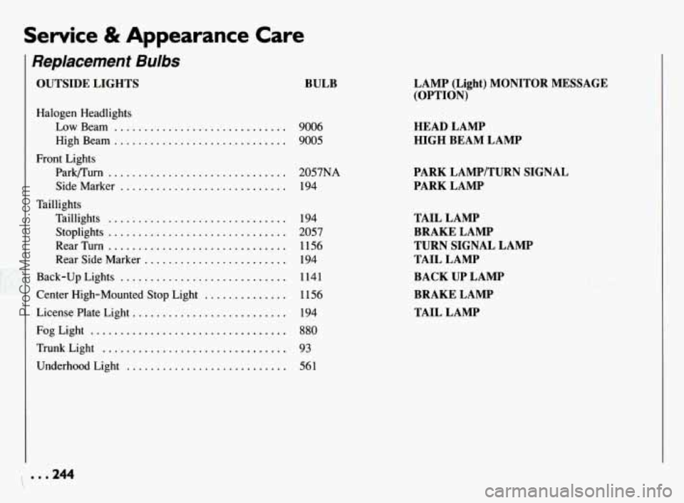 PONTIAC BONNEVILLE 1994  Owners Manual Service & Appearance Care 
Replacement Bulbs 
OUTSIDE LIGHTS  BULB 
Halogen 
Headlights 
LowBeam 
............................. 9006 
HighBeam 
............................. 9005 
Front Lights  Park/T