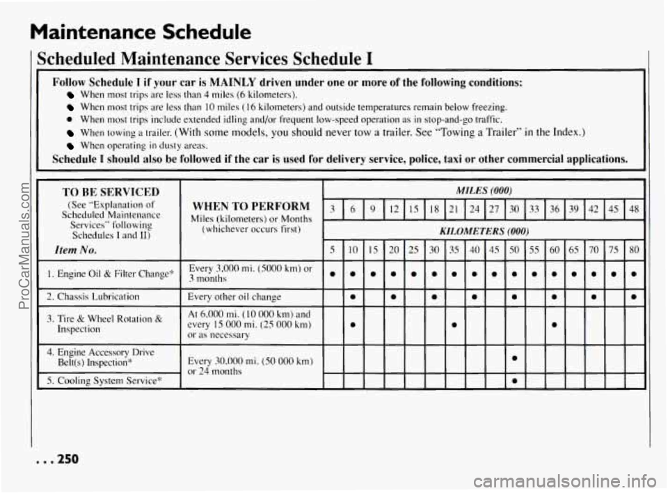 PONTIAC BONNEVILLE 1994 Owners Manual Maintenance Schedule
Scheduled Maintenance Services Schedule I
Follow Schedule I if your car is MAINLY driven under one or more of the following conditions:
When most trips are less than PONTIAC BONNEVILLE 1994 Owners Manual Maintenance Schedule
Scheduled Maintenance Services Schedule I
Follow Schedule I if your car is MAINLY driven under one or more of the following conditions:
When most trips are less than