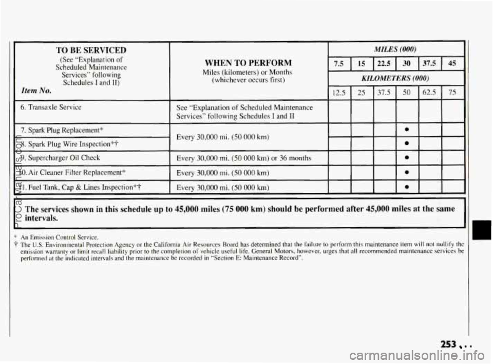 PONTIAC BONNEVILLE 1994 Owners Manual TO BE SERVICED
Scheduled Maintenance (See “Explanation
of
MILES (000)
WHEN TO PERFORM
Services” following
Miles
(kilometers) or Months
Schedules
I and 11) (whichever occurs first) KIL PONTIAC BONNEVILLE 1994 Owners Manual TO BE SERVICED
Scheduled Maintenance (See “Explanation
of
MILES (000)
WHEN TO PERFORM
Services” following
Miles
(kilometers) or Months
Schedules
I and 11) (whichever occurs first) KIL