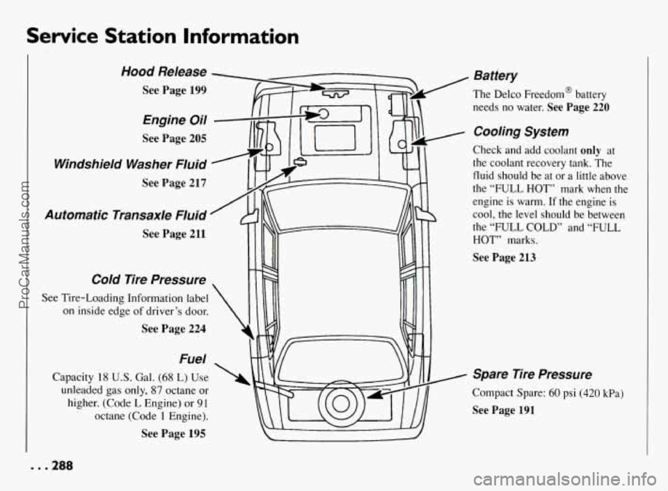 PONTIAC BONNEVILLE 1994 Owners Manual Service Station Information
Hood Release
See Page 199
Engine Oil
See Page 205
Windshield Washer Fluid
See Page 217
Automatic Transaxle Fluid
See Page 211
Cold Tire Pressure PONTIAC BONNEVILLE 1994 Owners Manual Service Station Information
Hood Release
See Page 199
Engine Oil
See Page 205
Windshield Washer Fluid
See Page 217
Automatic Transaxle Fluid
See Page 211
Cold Tire Pressure