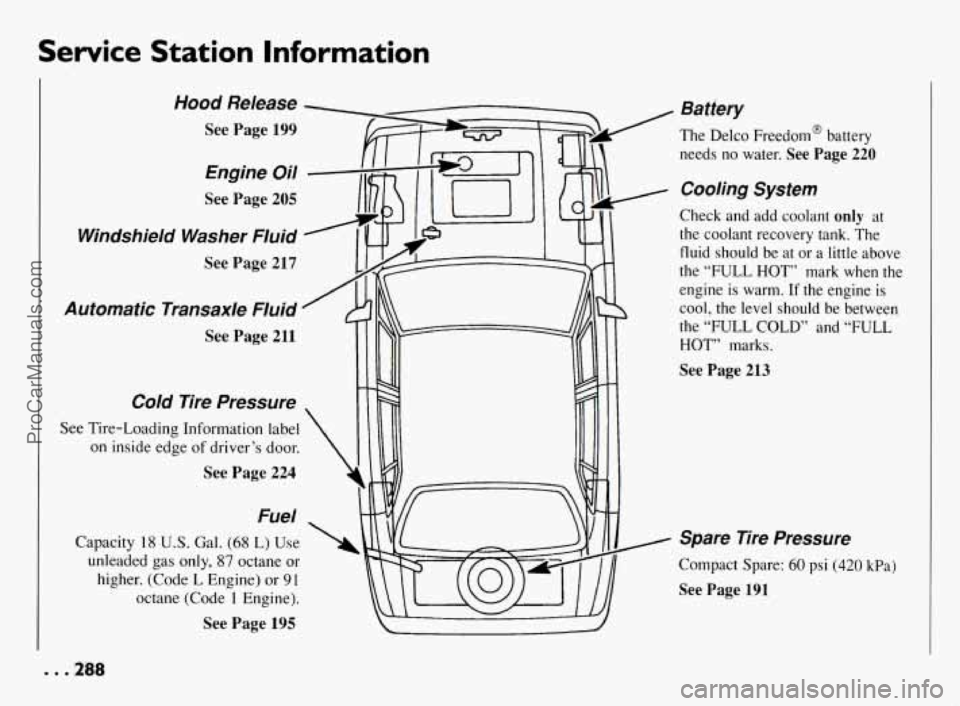 PONTIAC BONNEVILLE 1994  Owners Manual Service  Station  Information 
Hood  Release 
See  Page  199 
Engine  Oil 
See  Page  205 
Windshield  Washer  Fluid 
See  Page  217 
Automatic  Transaxle  Fluid 
See  Page  211 
Cold  Tire  Pressure 