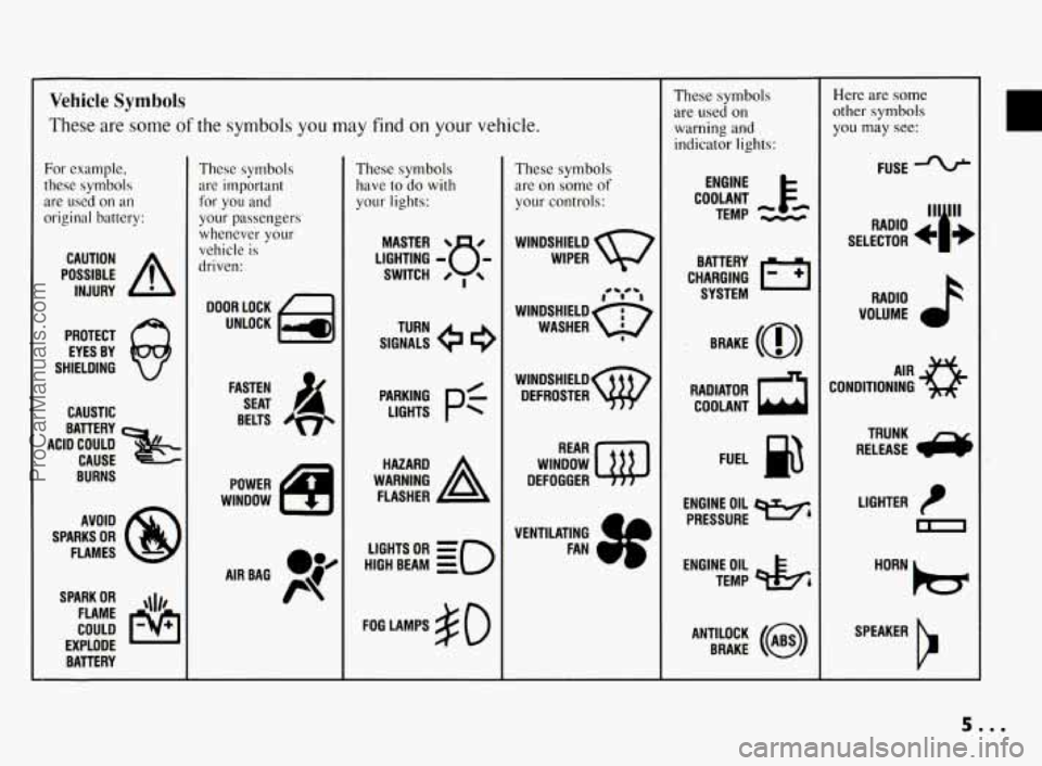 PONTIAC BONNEVILLE 1994  Owners Manual Vehicle Symbols 
These are some of the  symbols  you  may find  on your vehicle. 
For  example, 
these  symbols 
are  used  on  an 
original  battery: 
POSSIBLE A 
CAUTION 
INJURY 
PROTECT  EYES  BY 
