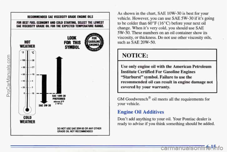 PONTIAC BONNEVILLE 1996  Owners Manual I RECOMMENDED SAE VISCOSITY GRADE ENGINE OILS 1 
FOR BEST  FUEL  ECONOMY  AND  COLD  STARTING,  SELECT  THE  LOWEST 
I SAE VISCOSITY GRADE OIL FOR THE  EXPECTED  TEMPERATURE  RANGE. 
HOT 
WEATHER 
/ 
