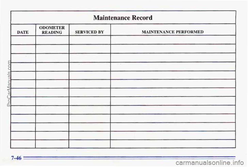 PONTIAC BONNEVILLE 1996 Owners Manual Maintenance Record
E PERFORMED I
7-46
ProCarManuals.com PONTIAC BONNEVILLE 1996 Owners Manual Maintenance Record
E PERFORMED I
7-46
ProCarManuals.com