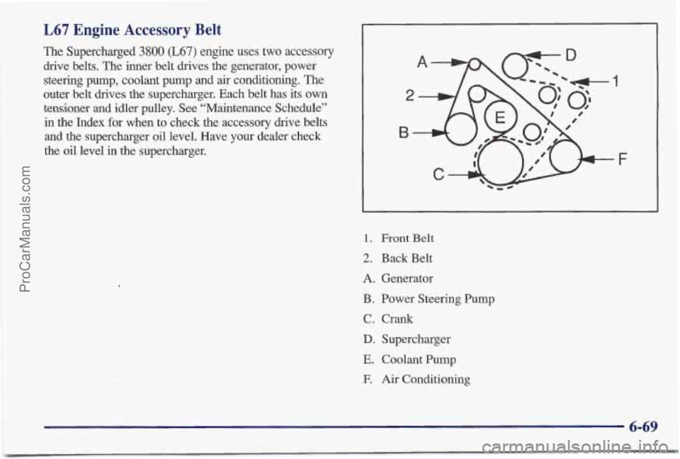 PONTIAC BONNEVILLE 1997  Owners Manual L67 Engine  Accessory  Belt 
The  Supercharged 3800 (L67) engine  uses  two  accessory 
drive  belts.  The  inner  belt  drives  the  generator,  power 
steering  pump,  coolant  pump 
and air  condit