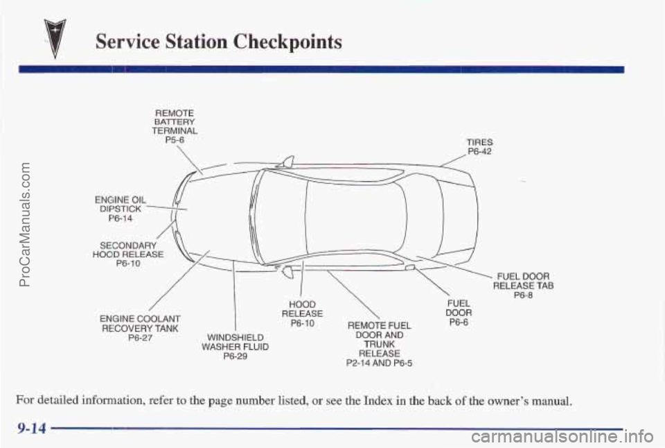 PONTIAC BONNEVILLE 1997  Owners Manual ProCarManuals.com 