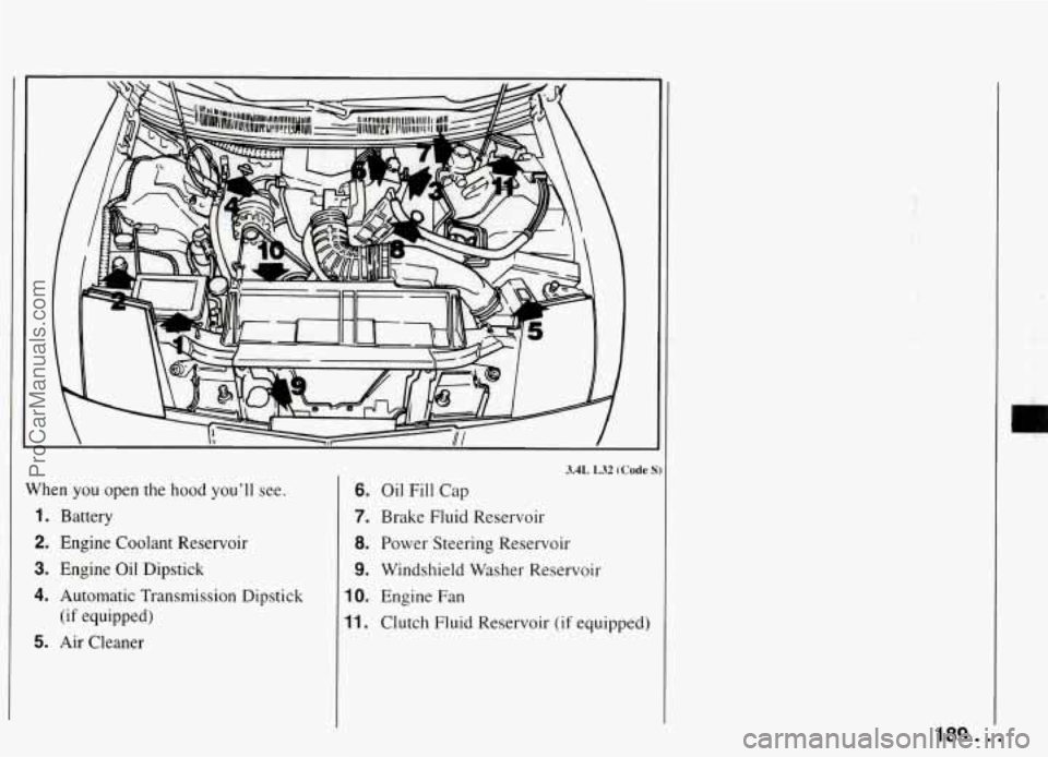 PONTIAC FIREBIRD 1994  Owners Manual 3.4L L32 (Code ! 
When you open  the  hood  youll  see. 
1. Battery 
2. Engine  Coolant  Reservoir 
3. Engine  Oil  Dipstick 
4. Automatic  Transmission  Dipstick 
5. Air  Cleaner (if  equipped) 
6. 