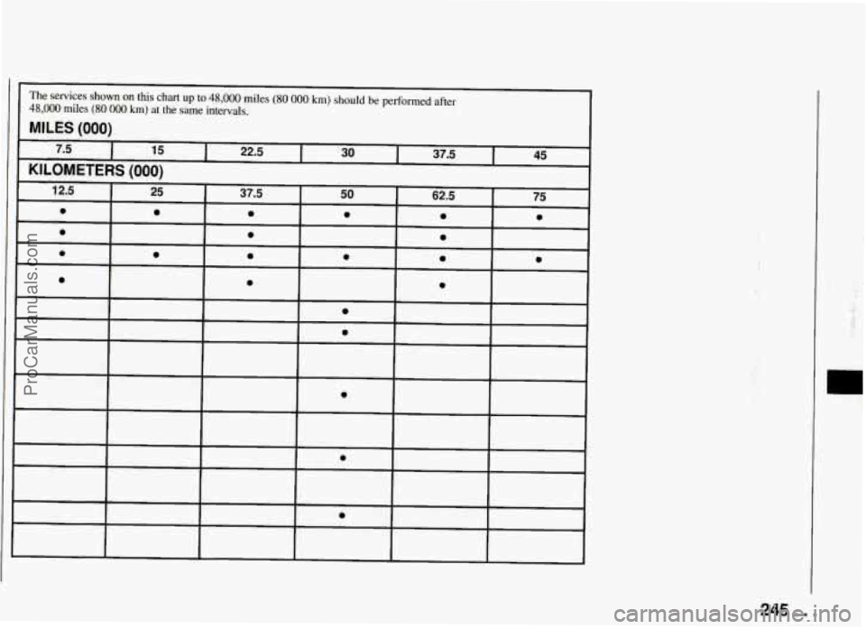 PONTIAC FIREBIRD 1994 Owners Manual 245. . . ProCarManuals.com PONTIAC FIREBIRD 1994 Owners Manual 245. . . ProCarManuals.com