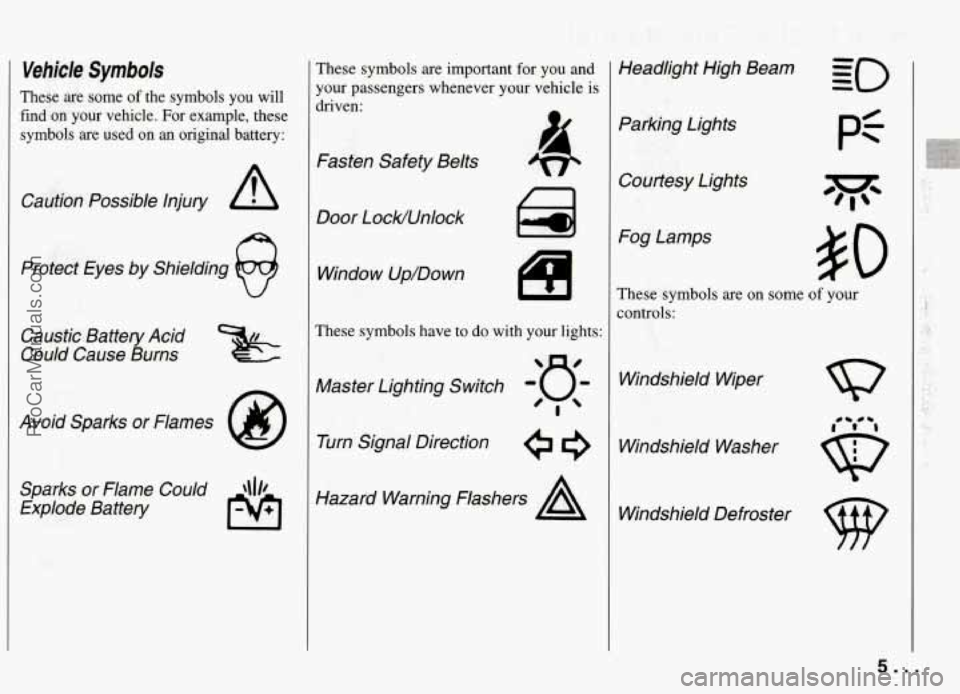 PONTIAC FIREBIRD 1994  Owners Manual Vehicle Symbols 
These  are  some of the  symbols you will 
find  on  your  vehicle.  For  example,  these 
symbols  are  used  on 
an original  battery: 
Caution  Possible  Injury A 
Protect  Eyes  b