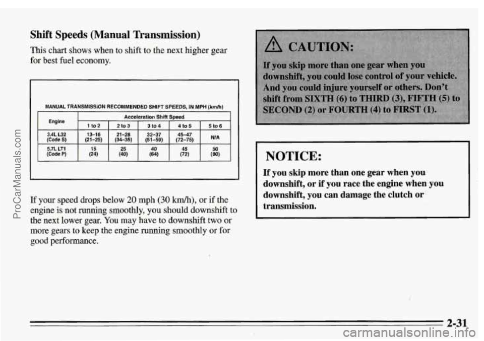 PONTIAC FIREBIRD 1995  Owners Manual Shift Speeds (Manual  Transmission) 
This  chart  shows when  to shift  to the next  higher  gear 
.for  best  fuel  economy. 
I MANUAL TRANSMISSION RECOMMENDED SHIFT SPEEDS, IN MPH (kmh) I 
Engine Ac