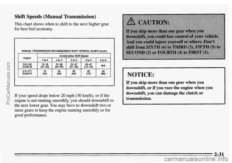 PONTIAC FIREBIRD 1995 Manual PDF Shift Speeds (Manual Transmission)
This chart shows when to shift to the next higher gear
.for best fuel economy.
I MANUAL TRANSMISSION RECOMMENDED SHIFT SPEEDS, IN MPH (kmh) I
Engine Ac PONTIAC FIREBIRD 1995 Manual PDF Shift Speeds (Manual Transmission)
This chart shows when to shift to the next higher gear
.for best fuel economy.
I MANUAL TRANSMISSION RECOMMENDED SHIFT SPEEDS, IN MPH (kmh) I
Engine Ac