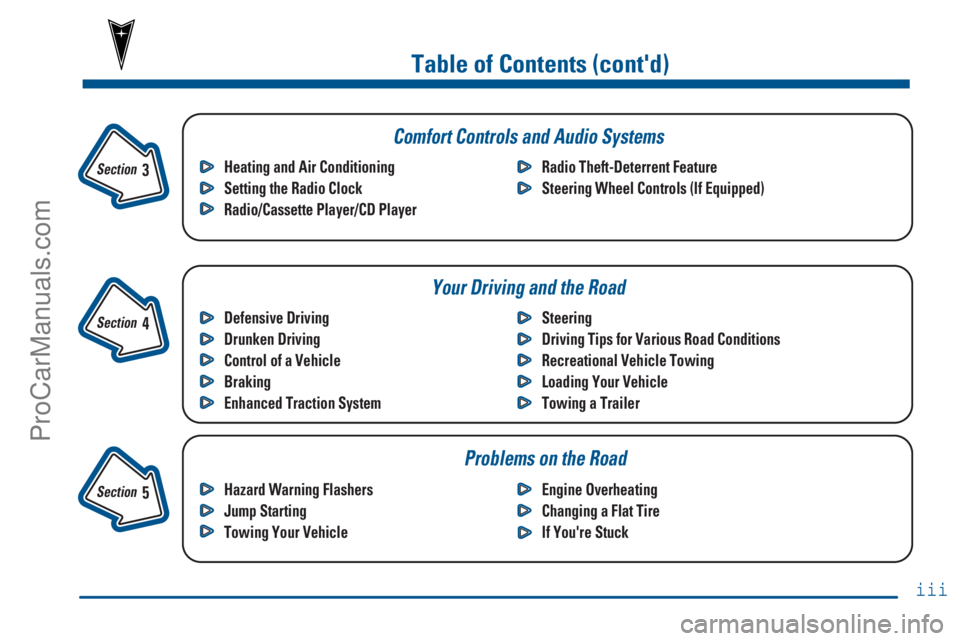 PONTIAC GRAND-AM 2000  Owners Manual iii
Section 
 3
Comfort Controls and Audio Systems
Section 
 4
Your Driving and the Road
Section 
 5
Table of Contents (contd)
Defensive Driving
Drunken Driving
Control of a Vehicle
Braking
Enhanced 