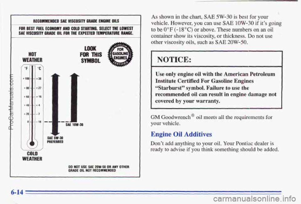 PONTIAC GRAND-AM 1996  Owners Manual  RECOMMENDED SAE  VISCOSITY GRADE gNOINE OILS 
FOR BEST FUEL ECONOMY  AND COLD STARTING, SELECT THE LOWEST 
SAL llscosnrr GRADE OIL FOR THE EXPECTED  TEMPERATURE  RAW6E. 
HOT 
WEATHER 
/ 
SAE iw-# PR