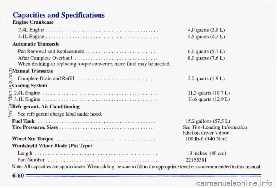 PONTIAC GRAND-AM 1996  Owners Manual Capacities and Specifications 
Engine  Crankcase 
2.4LEngine ........................................... 
3.1LEngine ........................................... 
Pan Removal and Replacement ..........
