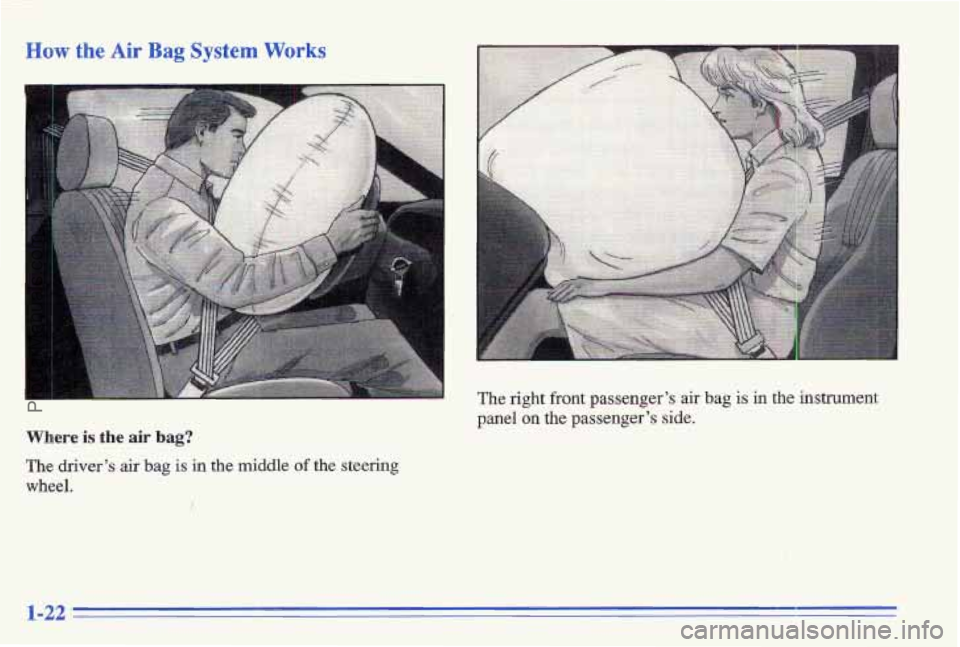 PONTIAC GRAND-AM 1996 Owners Manual Mow the Air Bag System Works 
Where is the air bag? 
The driver’s air bag is in the middle of the  steering 
wheel.  The 
right front passenger’s air bag is in the instrument 
panel on 
the passen