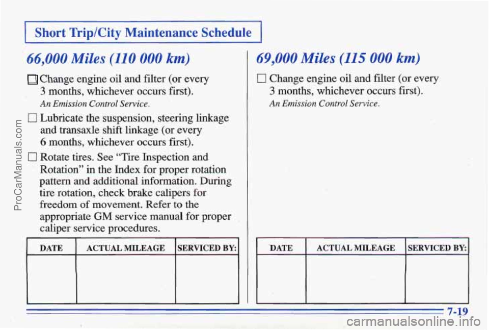 PONTIAC GRAND-AM 1996  Owners Manual I Short  TriplCity Maintenance Schedule I 
66,000 Miles (110 000 km) 
Change engine oil and  filter  (or  every 
3 months,  whichever  occurs  first). 
An Emission Control Service. 
and  transaxle  sh