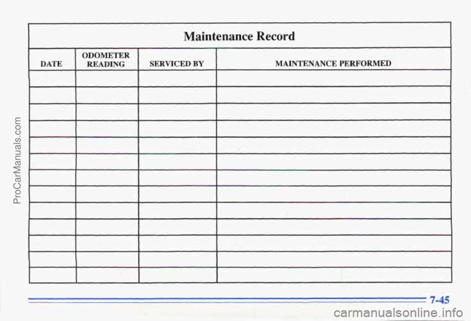 PONTIAC GRAND-AM 1996 Owners Manual Maintenance Record
ODOMETER
DATE MAINTENANCE PERFORMED SERVICED BY READING
7-45
ProCarManuals.com PONTIAC GRAND-AM 1996 Owners Manual Maintenance Record
ODOMETER
DATE MAINTENANCE PERFORMED SERVICED BY READING
7-45
ProCarManuals.com