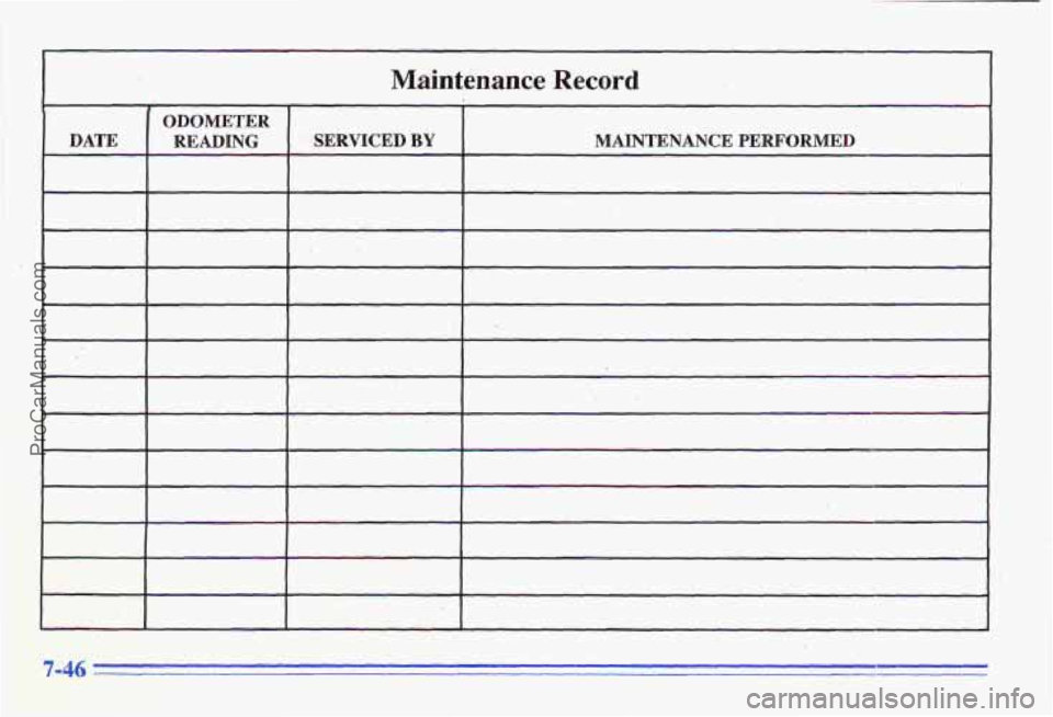 PONTIAC GRAND-AM 1996 Owners Manual I I
Maintenance Record
7-46
ProCarManuals.com PONTIAC GRAND-AM 1996 Owners Manual I I
Maintenance Record
7-46
ProCarManuals.com