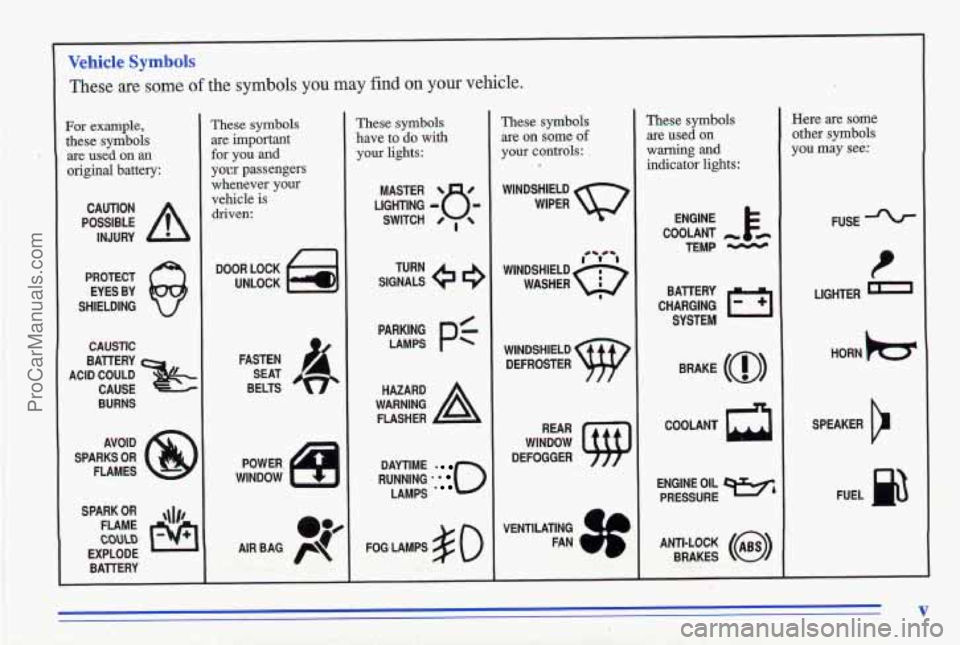 PONTIAC GRAND-AM 1996 Owners Manual For example,
these symbols
me used on an
original battery:
POSSIBLE A
CAUTION
INJURY
PROTECT EYES BY
SHIELDING
CAUSTIC
ACID COULD BAllERY
CAUSE
BURNS
AVOID
SPARKS OR FLAMES
FLAME PONTIAC GRAND-AM 1996 Owners Manual For example,
these symbols
me used on an
original battery:
POSSIBLE A
CAUTION
INJURY
PROTECT EYES BY
SHIELDING
CAUSTIC
ACID COULD BAllERY
CAUSE
BURNS
AVOID
SPARKS OR FLAMES
FLAME