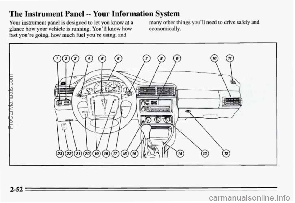 PONTIAC GRAND-AM 1995  Owners Manual The Instrument  Panel -- Your Information System 
Your instrument  panel is designed  to let you know at a 
glance  how  your  vehicle is running.  You’ll know how 
fast  you’re  going,  how  much