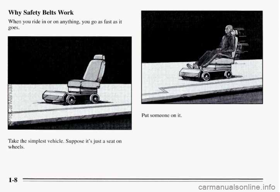 PONTIAC GRAND-AM 1995 User Guide Why Safety Belts Work
When you ride in or on anything, you go as fast as it
goes.
Put someone on it.
Take the simplest vehicle. Suppose it’s just a seat on
wheels.
ProCarManuals. PONTIAC GRAND-AM 1995 User Guide Why Safety Belts Work
When you ride in or on anything, you go as fast as it
goes.
Put someone on it.
Take the simplest vehicle. Suppose it’s just a seat on
wheels.
ProCarManuals.