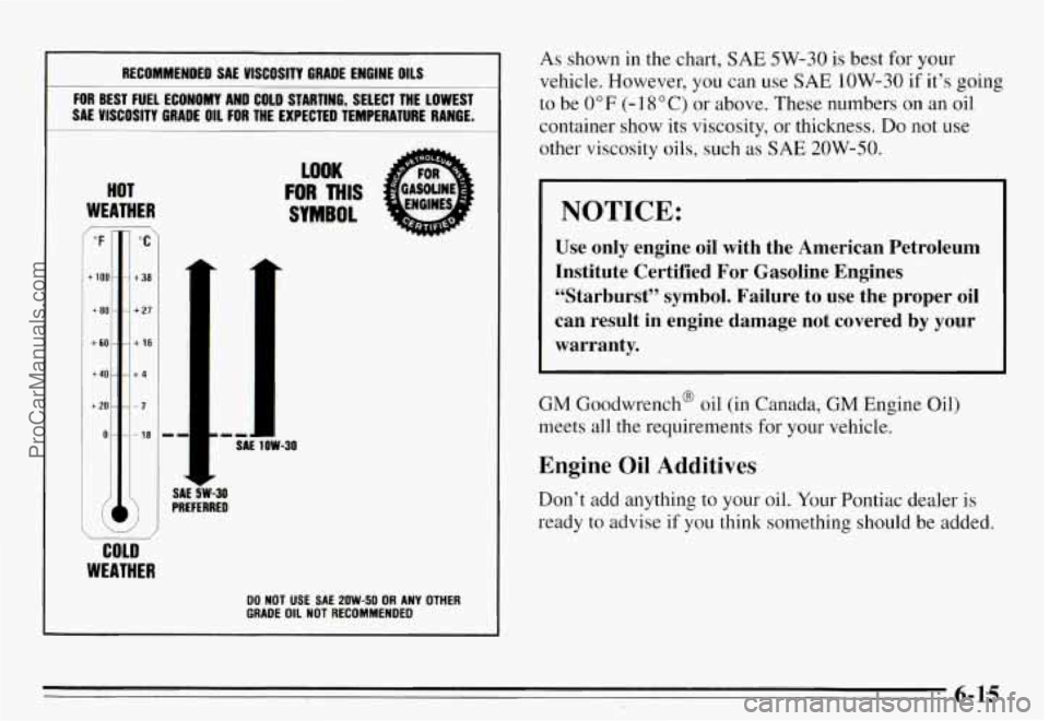 PONTIAC GRAND-AM 1995 Owners Manual RECOMMENDED SAE VISCOSITY GRADE ElGlNE OILS
FOR BEST FUEL ECONOIW AND COLD STARTING, SELECT THE LOWEST
SAE VISCOSITY GRADE
OIL FOR THE EXPECTEb TEWEMTURE RANBE.
-
-
HOT
WEATHER r
“F PONTIAC GRAND-AM 1995 Owners Manual RECOMMENDED SAE VISCOSITY GRADE ElGlNE OILS
FOR BEST FUEL ECONOIW AND COLD STARTING, SELECT THE LOWEST
SAE VISCOSITY GRADE
OIL FOR THE EXPECTEb TEWEMTURE RANBE.
-
-
HOT
WEATHER r
“F