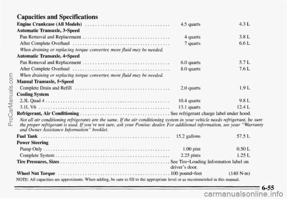 PONTIAC GRAND-AM 1995  Owners Manual Capacities  and  Specifications 
Engine  Crankcase  (All  Models) .................................. 
Automatic  Transaxle,  3-Speed 
Pan Removal  and  Replacement ................................... 