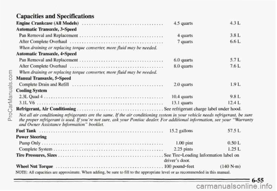 PONTIAC GRAND-AM 1995 Owners Manual Capacities and Specifications
Engine Crankcase (All Models) ..................................
Automatic Transaxle, 3-Speed
Pan Removal and Replacement ................................... PONTIAC GRAND-AM 1995 Owners Manual Capacities and Specifications
Engine Crankcase (All Models) ..................................
Automatic Transaxle, 3-Speed
Pan Removal and Replacement ...................................