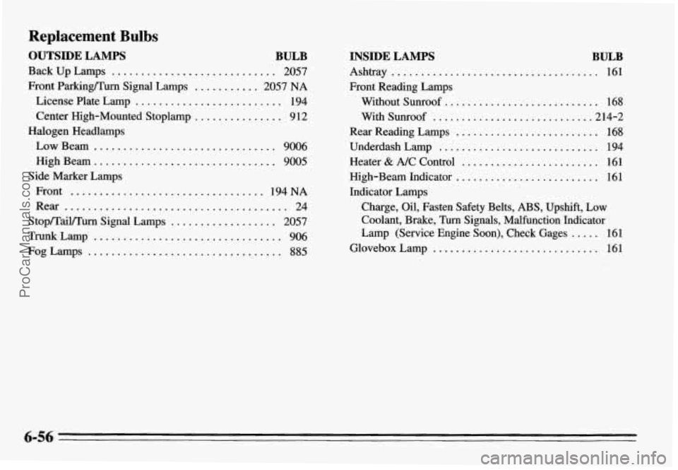PONTIAC GRAND-AM 1995 Owners Manual Replacement Bulbs
Back Up Lamps ............................ 2057
Front Parking/Turn Signal Lamps
........... 2057 NA
License Plate Lamp
......................... 194
Center High-Mounted S PONTIAC GRAND-AM 1995 Owners Manual Replacement Bulbs
Back Up Lamps ............................ 2057
Front Parking/Turn Signal Lamps
........... 2057 NA
License Plate Lamp
......................... 194
Center High-Mounted S
