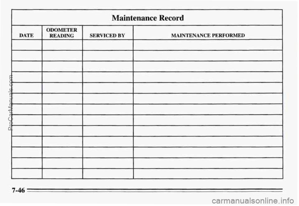 PONTIAC GRAND-AM 1995 Owners Manual Maintenance Record
ODOMETER
DATE MAINTENANCE PERFORMED
SERVICED BY READING
7-46
ProCarManuals.com PONTIAC GRAND-AM 1995 Owners Manual Maintenance Record
ODOMETER
DATE MAINTENANCE PERFORMED
SERVICED BY READING
7-46
ProCarManuals.com