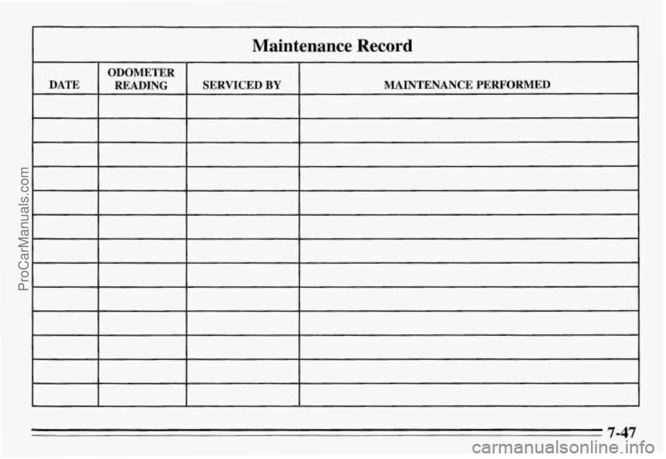 PONTIAC GRAND-AM 1995 Owners Manual Maintenance Record
ODOMETER
DATE MAINTENANCE PERFORMED
SERVICED BY READING
7-47
ProCarManuals.com PONTIAC GRAND-AM 1995 Owners Manual Maintenance Record
ODOMETER
DATE MAINTENANCE PERFORMED
SERVICED BY READING
7-47
ProCarManuals.com