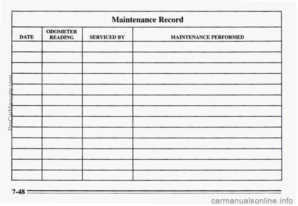 PONTIAC GRAND-AM 1995 Owners Manual Maintenance Record
ODOMETER
DATE MAINTENANCE PERFORMED SERVICED BY READING
7-4s
ProCarManuals.com PONTIAC GRAND-AM 1995 Owners Manual Maintenance Record
ODOMETER
DATE MAINTENANCE PERFORMED SERVICED BY READING
7-4s
ProCarManuals.com