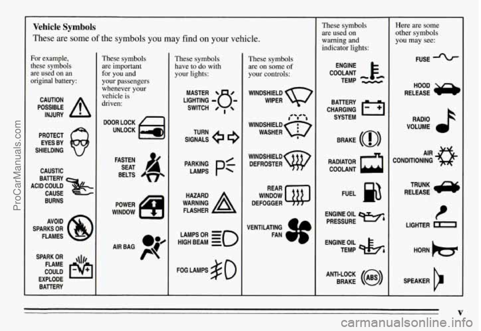 PONTIAC GRAND-AM 1995 Owners Manual Vehicle Symbols
These are some of the symbols you may find on your vehicle.
For example,
these symbols
are used on an
original battery:
POSSIBLE A
CAUTION
INJURY
PROTECT EYES BY
SHI PONTIAC GRAND-AM 1995 Owners Manual Vehicle Symbols
These are some of the symbols you may find on your vehicle.
For example,
these symbols
are used on an
original battery:
POSSIBLE A
CAUTION
INJURY
PROTECT EYES BY
SHI